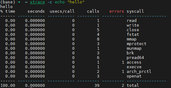 strace执行结果